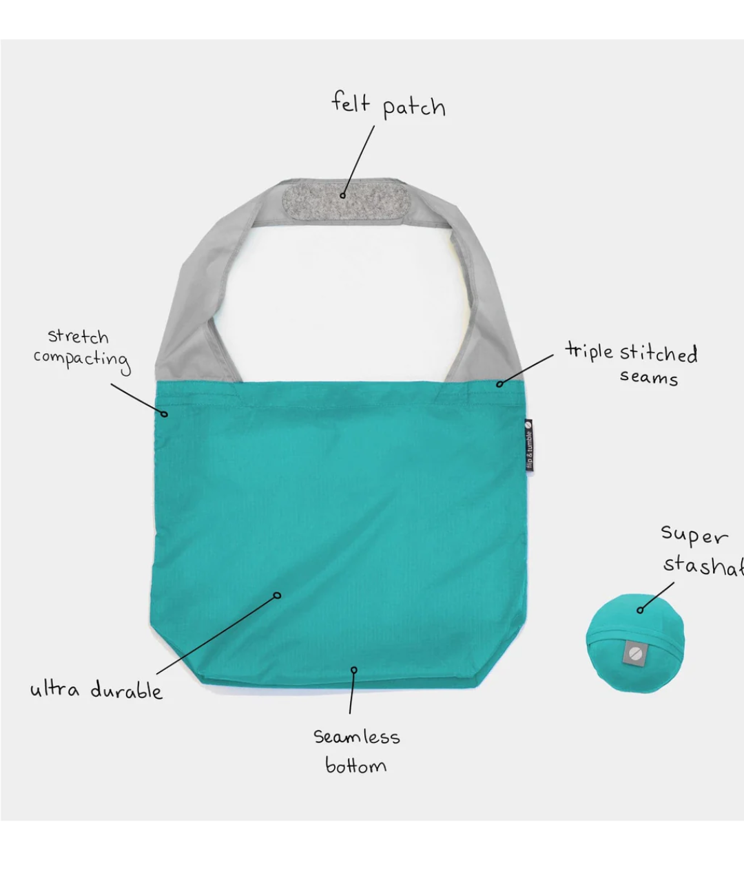 anatomy of bag